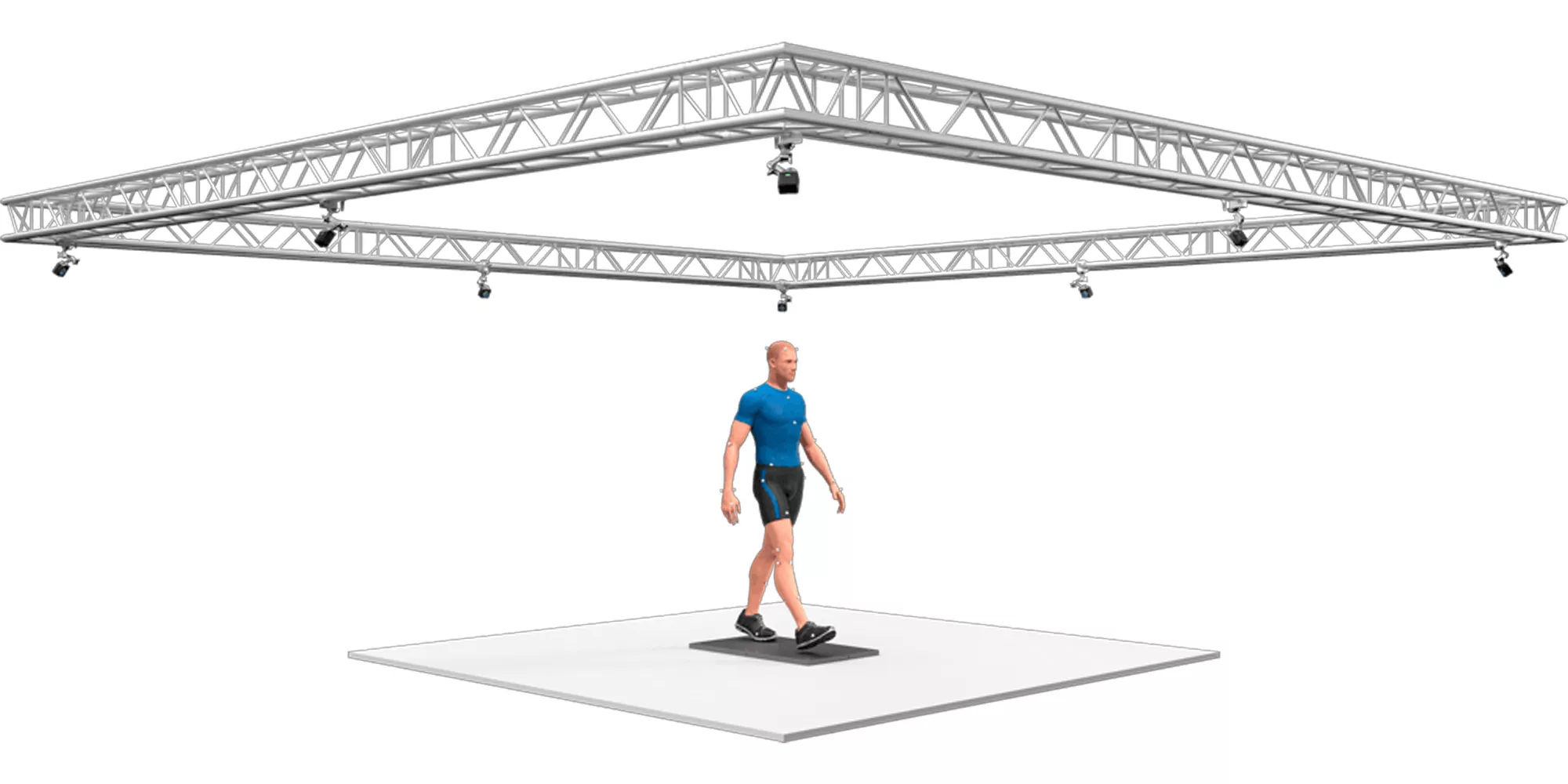 OptiTrack - Motion Capture Systems