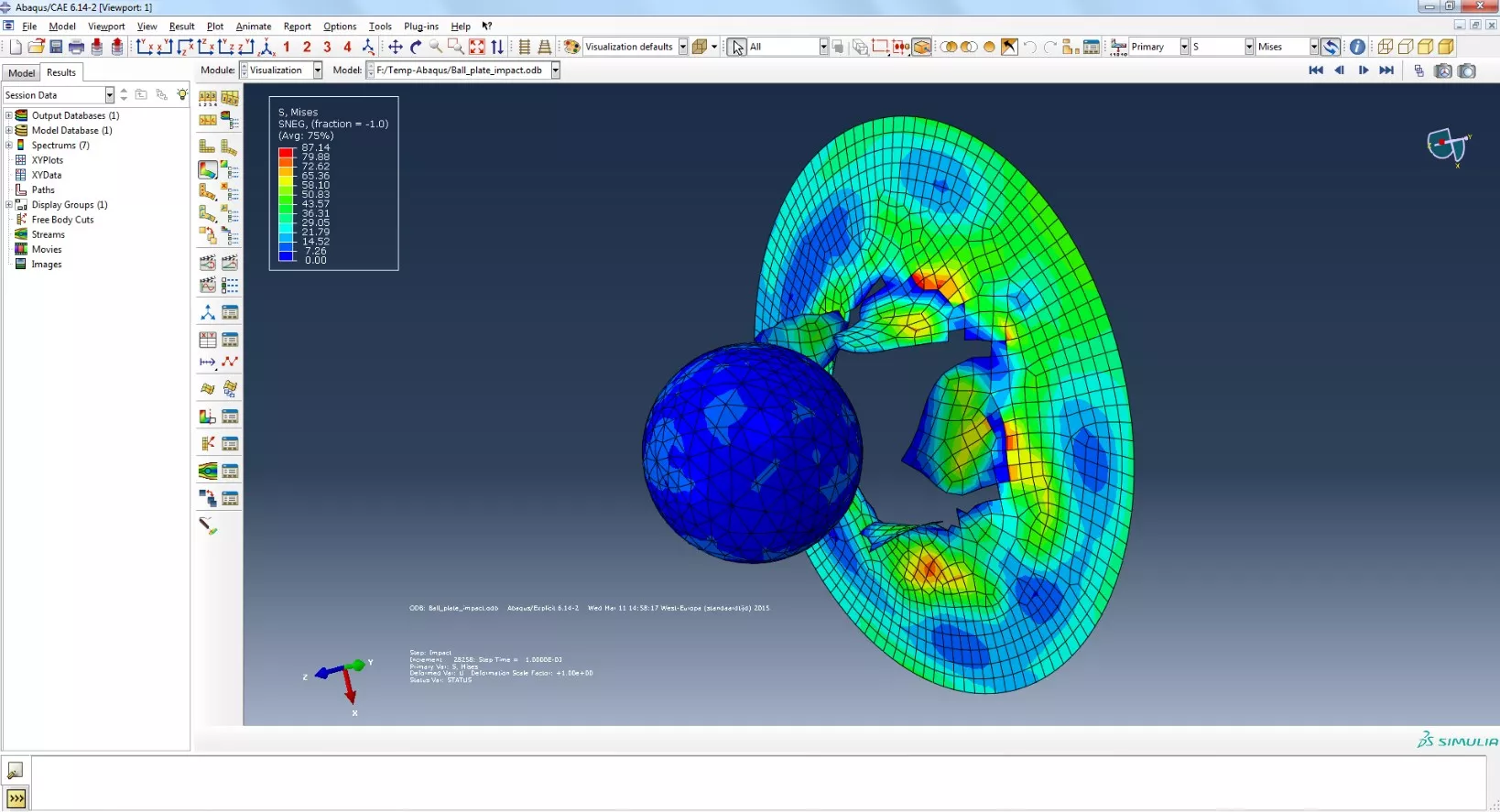 Abaqus