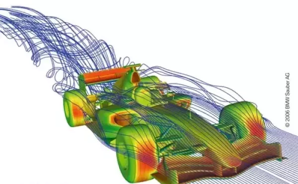 ANSYS