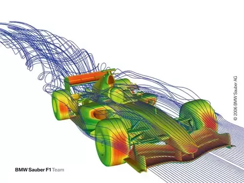 ANSYS